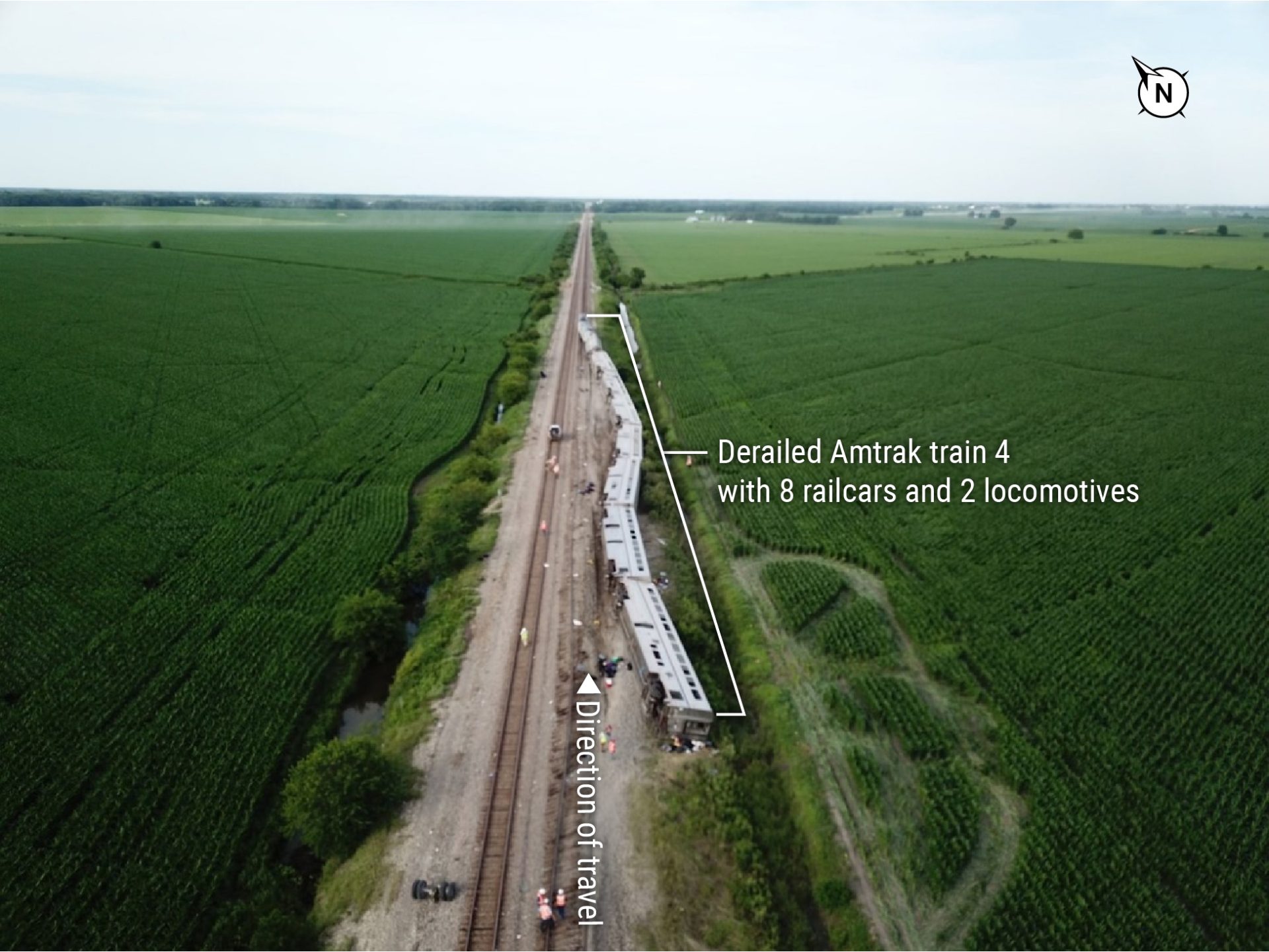 (AUDIO): U.S. Rep. Sam Graves (R-Tarkio) discusses AM radio, 2022 deadly train derailment and Santos on “Wake Up Mid-Missouri”
