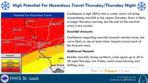 Accumulating snow expected in mid-Missouri on Thursday, along with dangerously cold wind chills