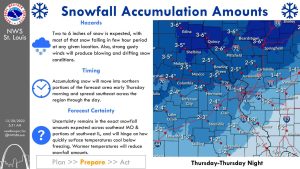 UPDATE: Two watches go into effect on Thursday in mid-Missouri, for winter storm