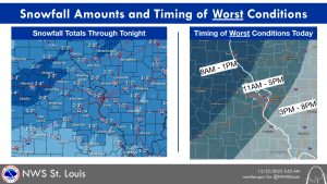 Winter storm warning for all of mid-Missouri begins at 6 am