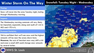 UPDATE: Projected snow totals have increased for parts of mid-Missouri