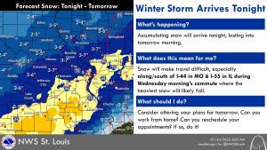 Mid-Missouri’s winter weather advisory begins tonight at 9