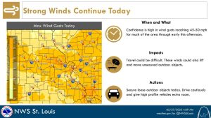 UPDATE: Columbia and Jefferson City under wind advisory