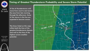 UPDATE: NWS says damaging wind gusts are possible today in mid-Missouri