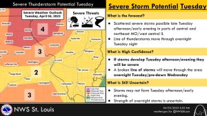 NWS recommends mid-Missourians have severe weather plan ahead of Tuesday’s storms