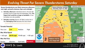 NWS: Baseball-sized hail is possible Saturday in Columbia/Jefferson City