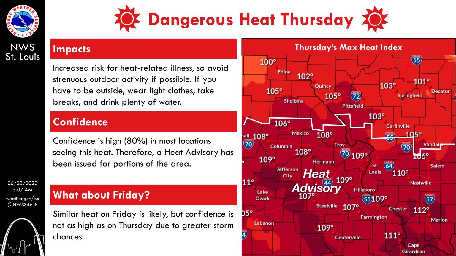 (AUDIO): NWS heat advisory covers the entire mid-Missouri listening area