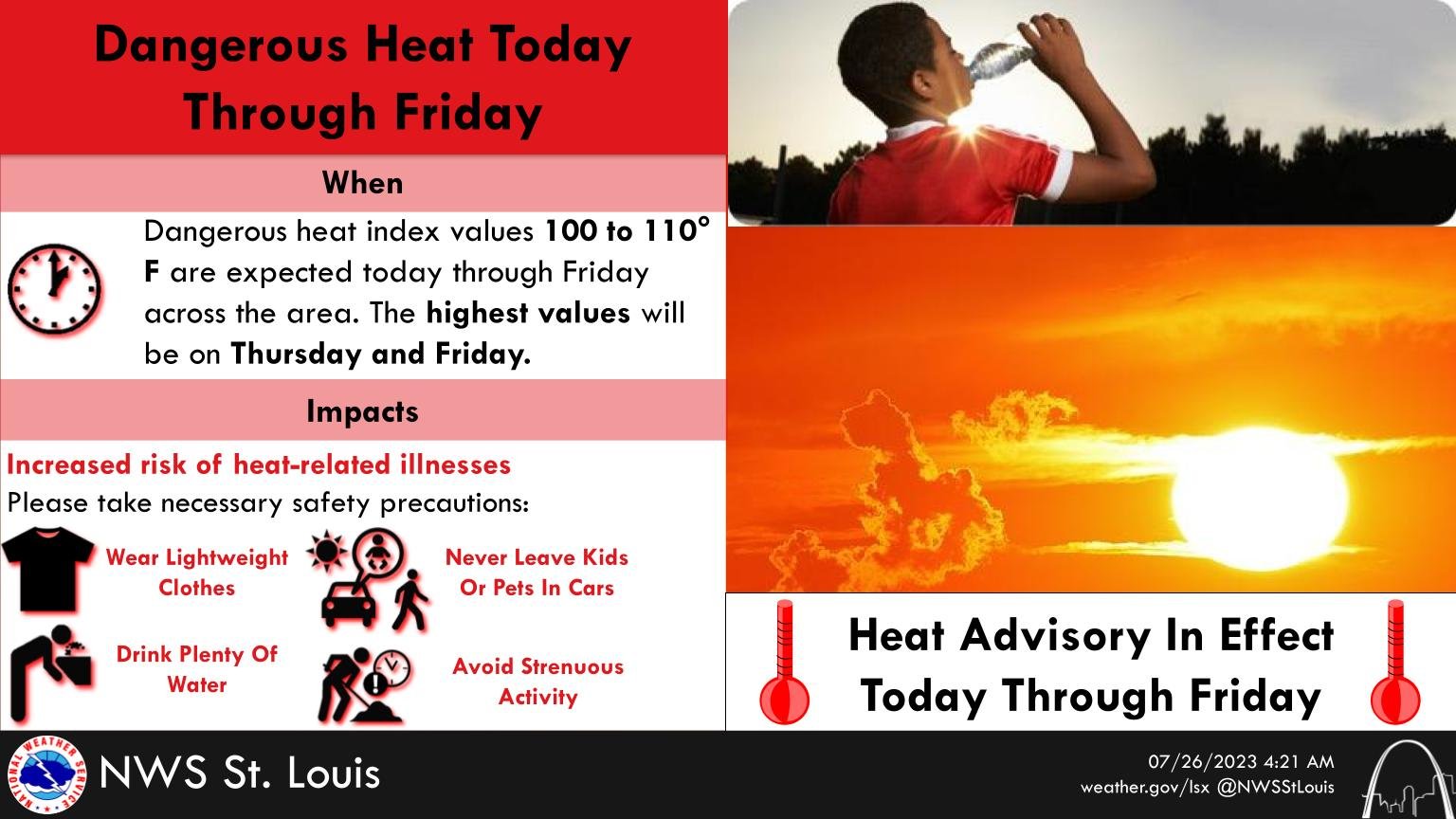 (LISTEN): OSHA emphasizes safety, with heat advisory in effect in mid-Missouri