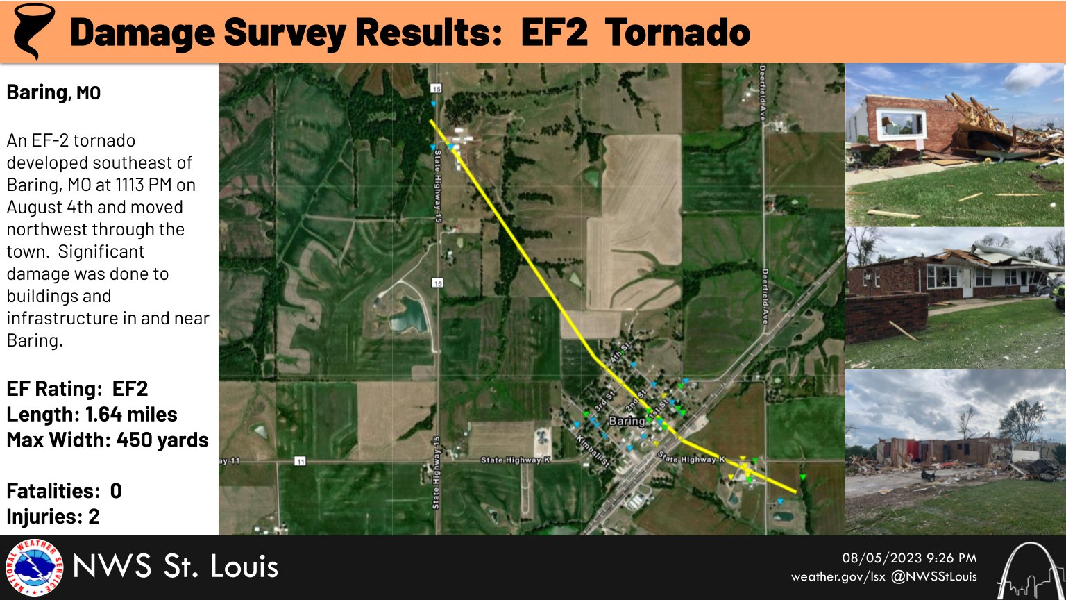 NWS says tornado that struck northeast Missouri’s Baring had 122 mph winds