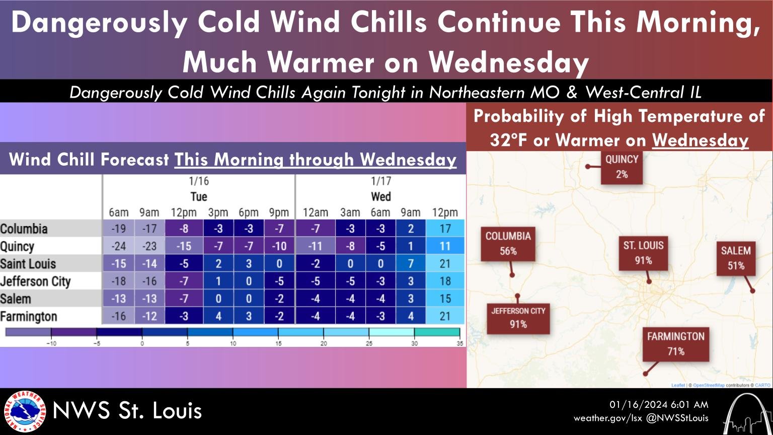 UPDATE: Wind chill warning for Columbia in effect until noon; warmer temperatures on Wednesday