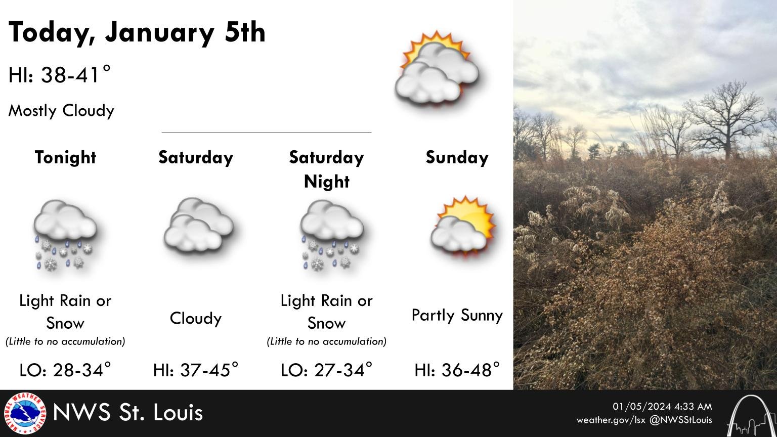 Light snow expected in mid-Missouri this weekend; winter storm possible next week