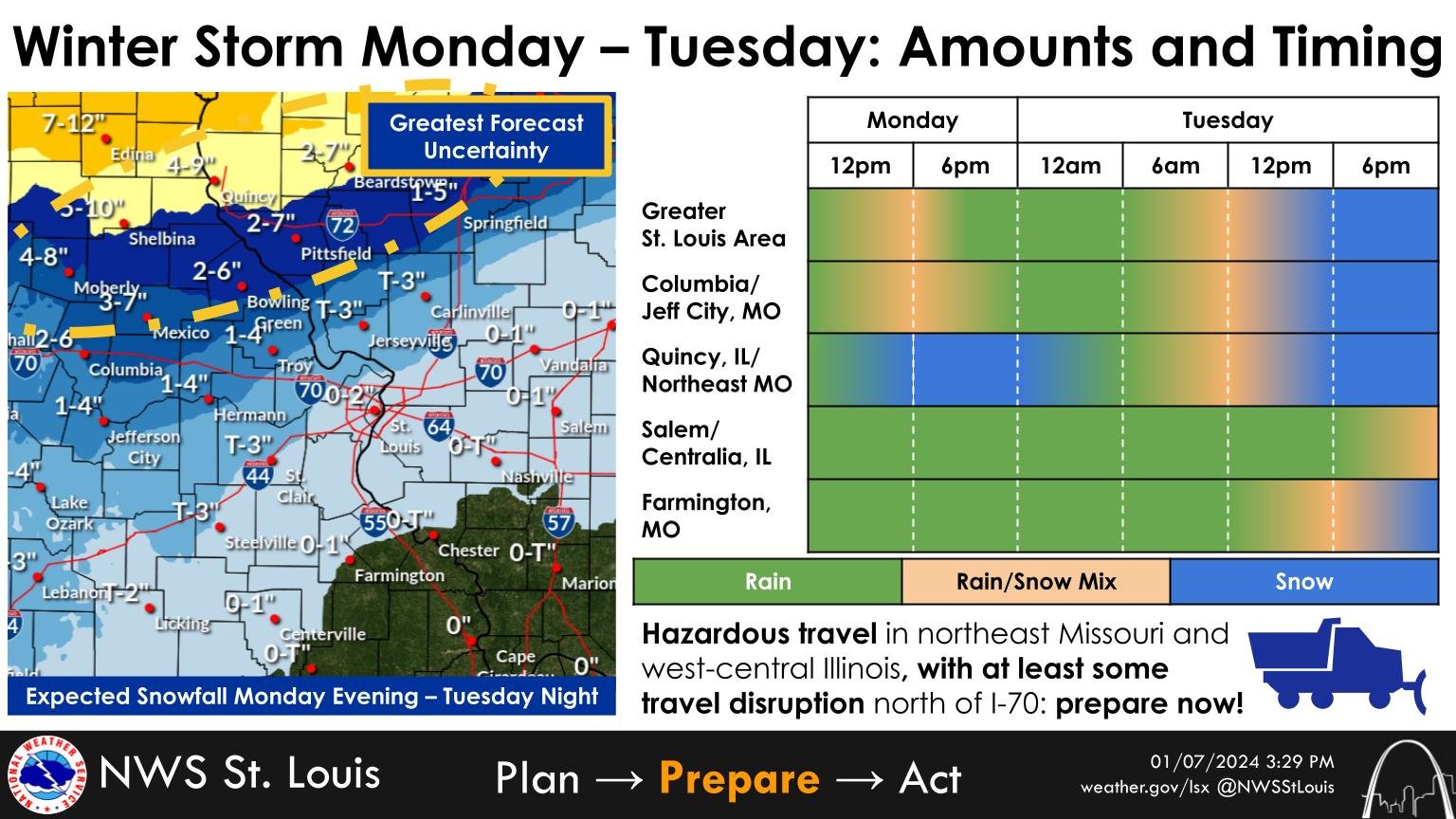 (LISTEN): One to four inches of snow expected in mid-Missouri from Monday through Tuesday