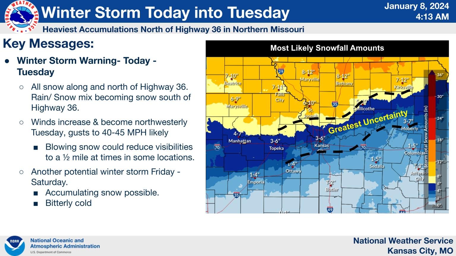 UPDATE: One to five inches of snow expected in mid-Missouri by Tuesday night