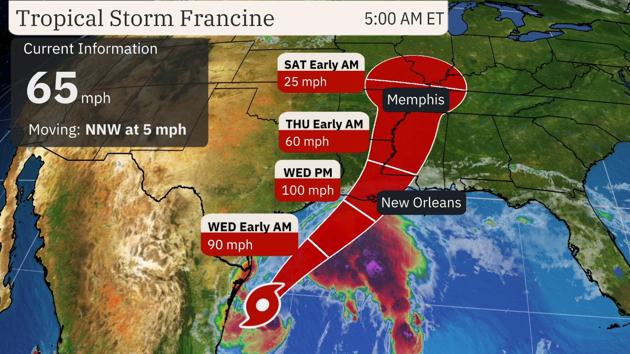 UPDATE: Missouri Task Force One in Louisiana for Hurricane Francine